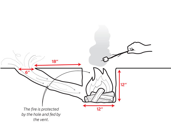 54c7dc3b8204e_-_htma-holes-04-0814-lgn